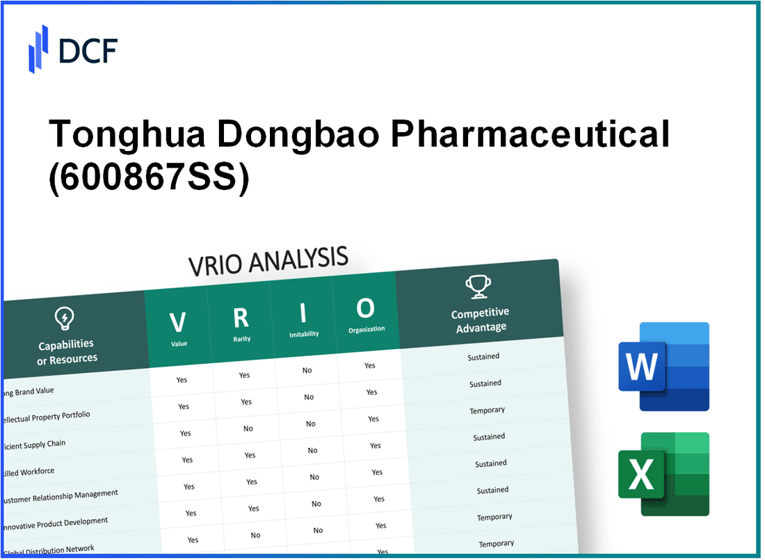 Tonghua Dongbao Pharmaceutical Co., Ltd. (600867.SS): VRIO Analysis