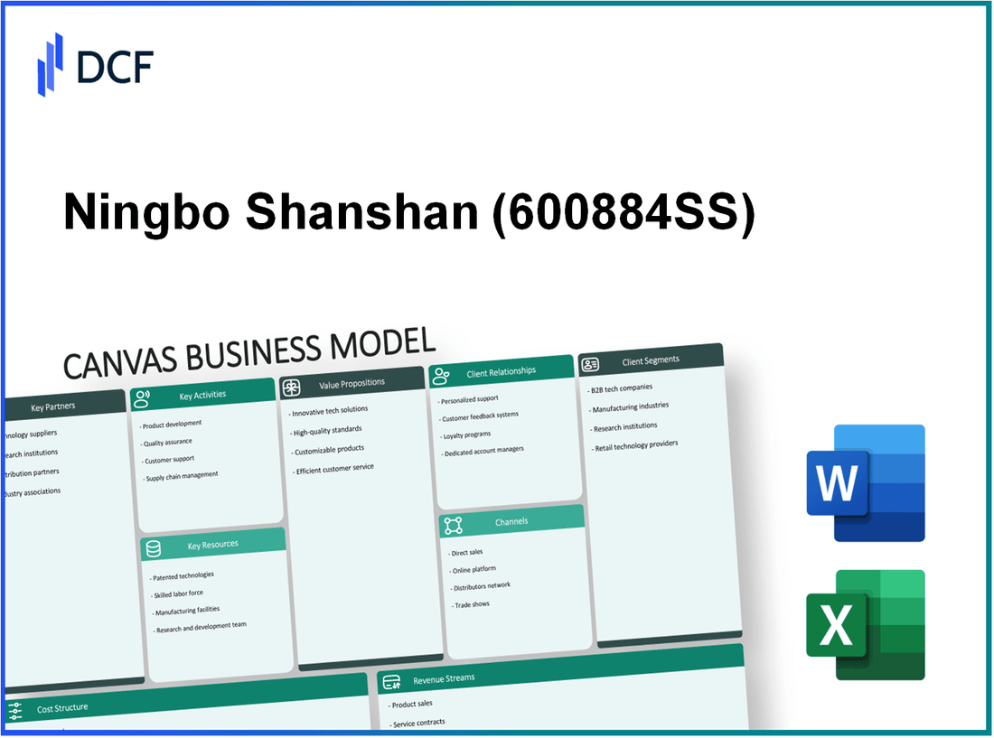 Ningbo Shanshan Co.,Ltd. (600884.SS): Canvas Business Model