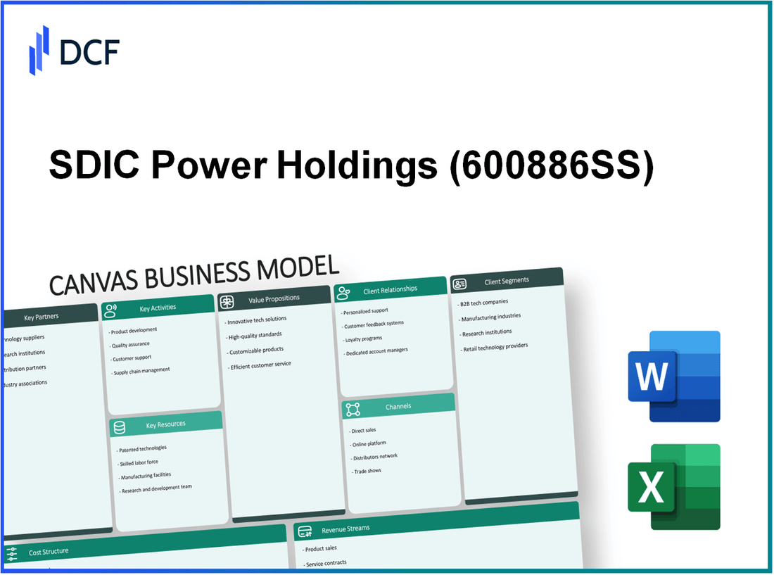 SDIC Power Holdings Co., Ltd. (600886.SS): Canvas Business Model