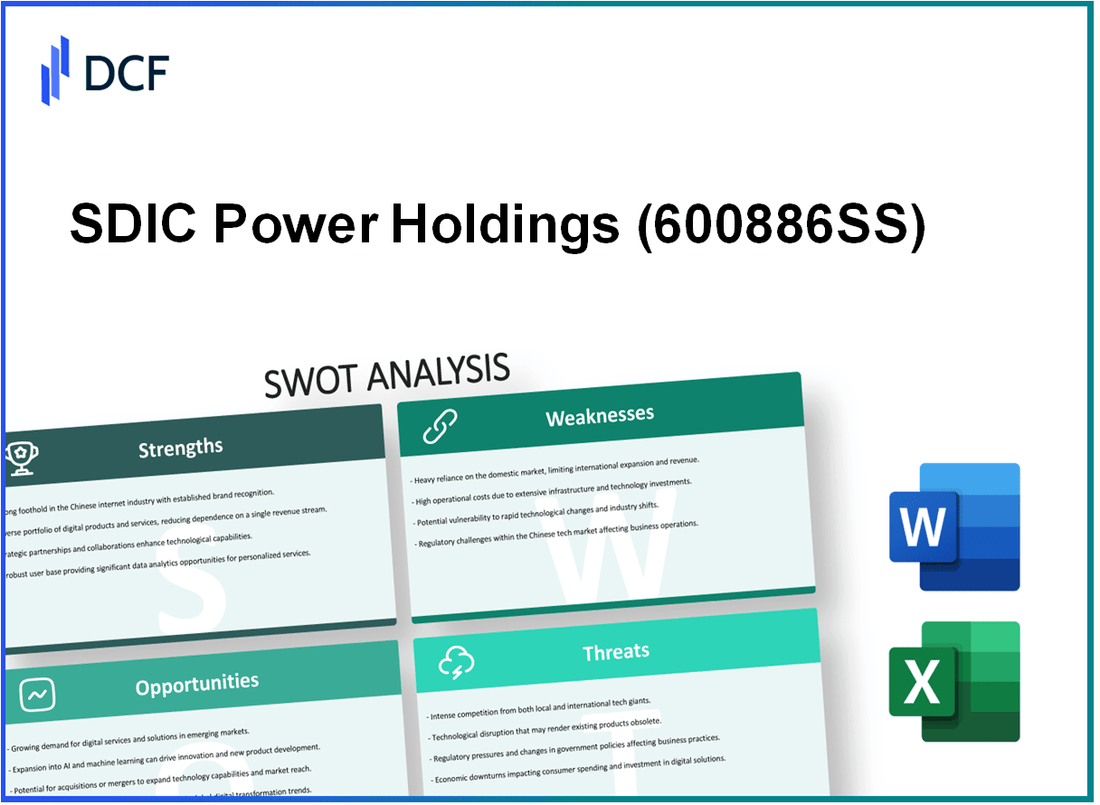 SDIC Power Holdings Co., Ltd. (600886.SS): SWOT Analysis