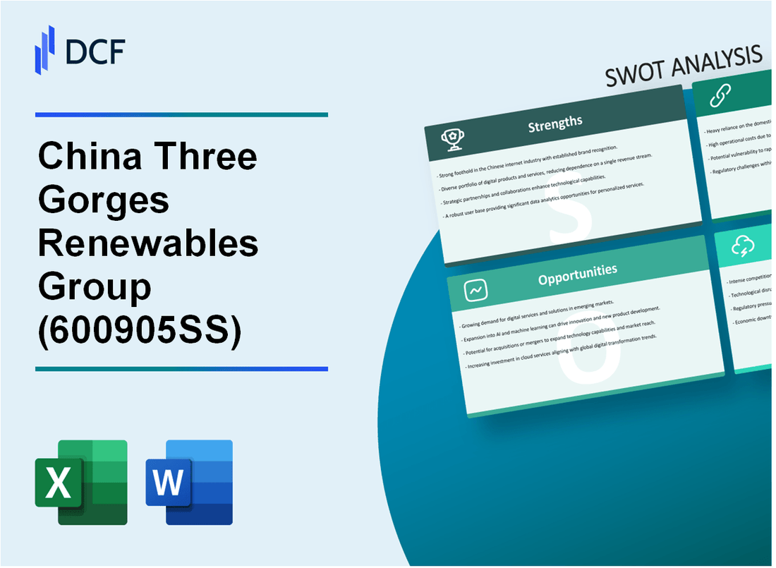 China Three Gorges Renewables Co.,Ltd. (600905.SS): SWOT Analysis