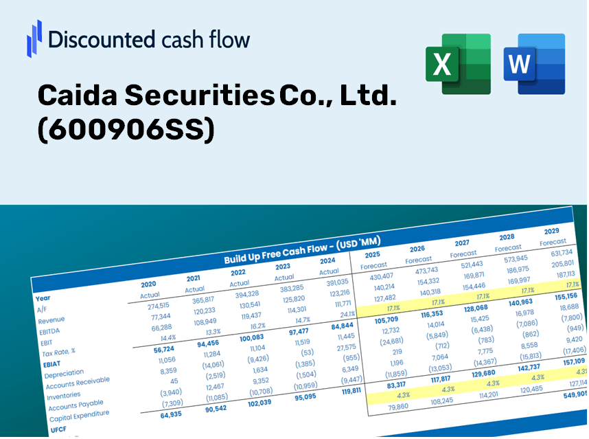 Caida Securities Co., Ltd. (600906SS) DCF Valuation