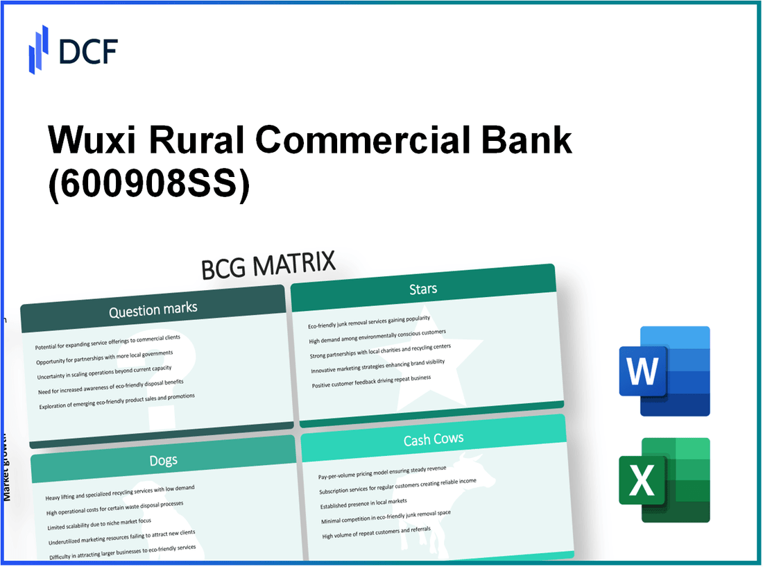 Wuxi Rural Commercial Bank Co.,Ltd (600908.SS): BCG Matrix