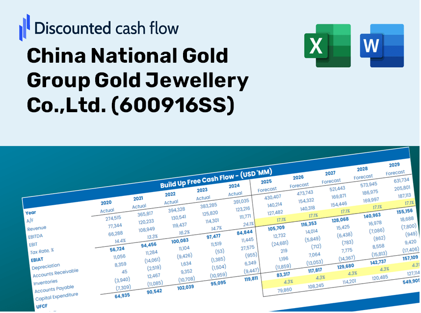 China National Gold Group Gold Jewellery Co.,Ltd. (600916SS) DCF Valuation