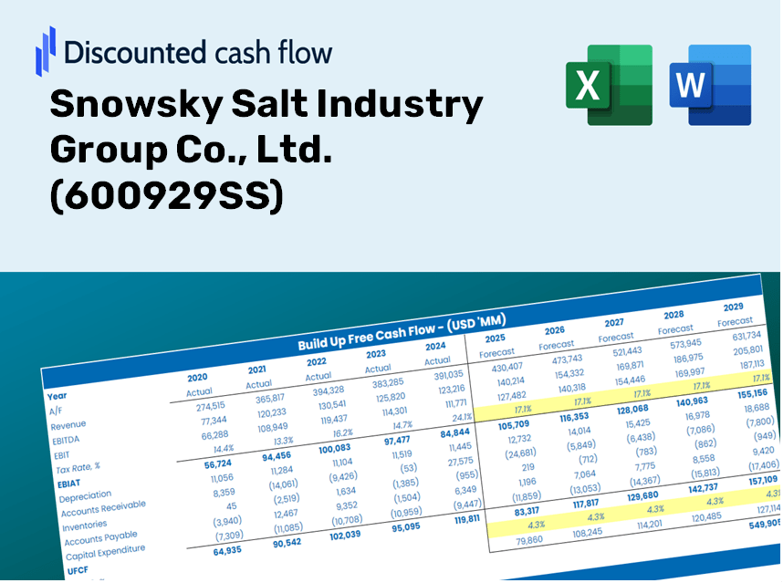 Snowsky Salt Industry Group Co., Ltd. (600929SS) DCF Valuation