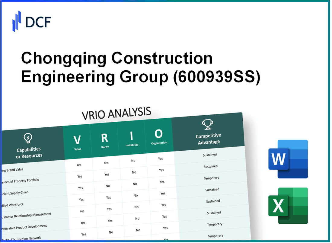 Chongqing Construction Engineering Group Corporation Limited (600939.SS): VRIO Analysis