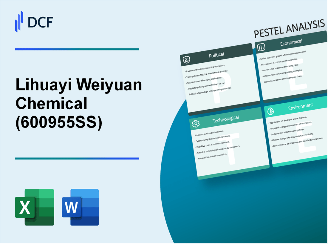 Lihuayi Weiyuan Chemical Co., Ltd. (600955.SS): PESTEL Analysis
