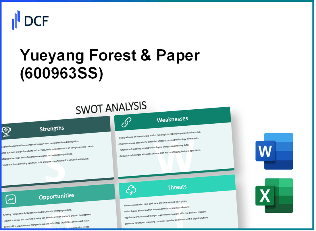 Yueyang Forest & Paper Co., Ltd. (600963.SS): SWOT Analysis