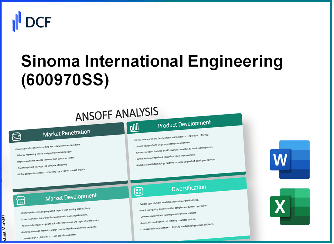 Sinoma International Engineering Co.Ltd (600970.SS): Ansoff Matrix