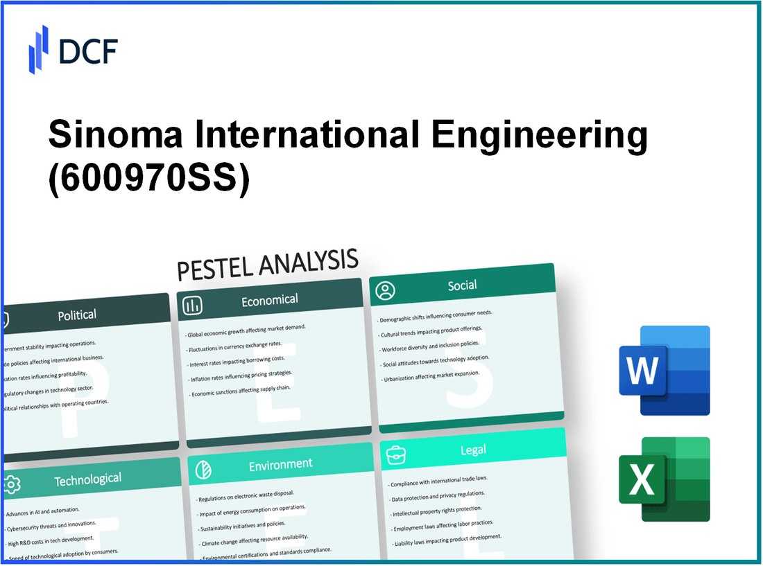 Sinoma International Engineering Co.Ltd (600970.SS): PESTEL Analysis