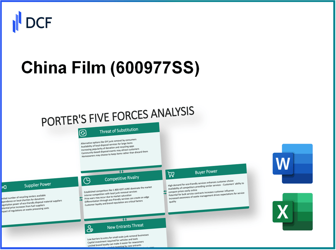 China Film (600977.SS): Porter's 5 Forces Analysis