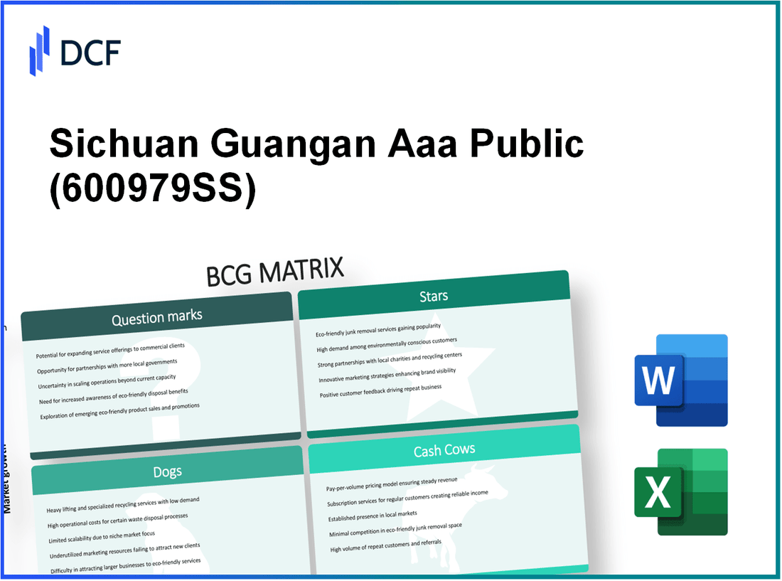 Sichuan Guangan Aaapublic Co.,Ltd (600979.SS): BCG Matrix