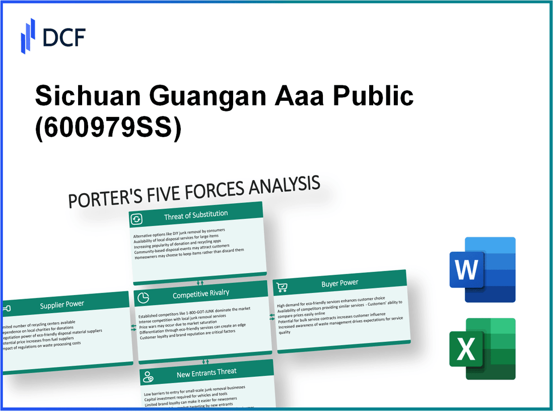 Sichuan Guangan Aaa Public (600979.SS): Porter's 5 Forces Analysis