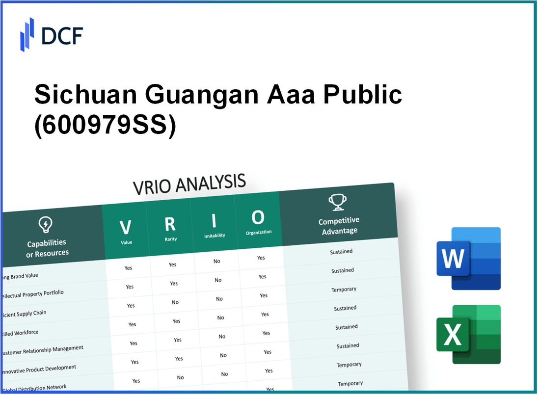 Sichuan Guangan Aaapublic Co.,Ltd (600979.SS): VRIO Analysis