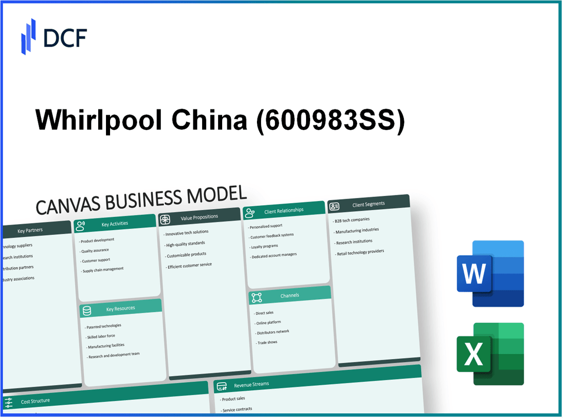 Whirlpool China Co., Ltd. (600983.SS): Canvas Business Model