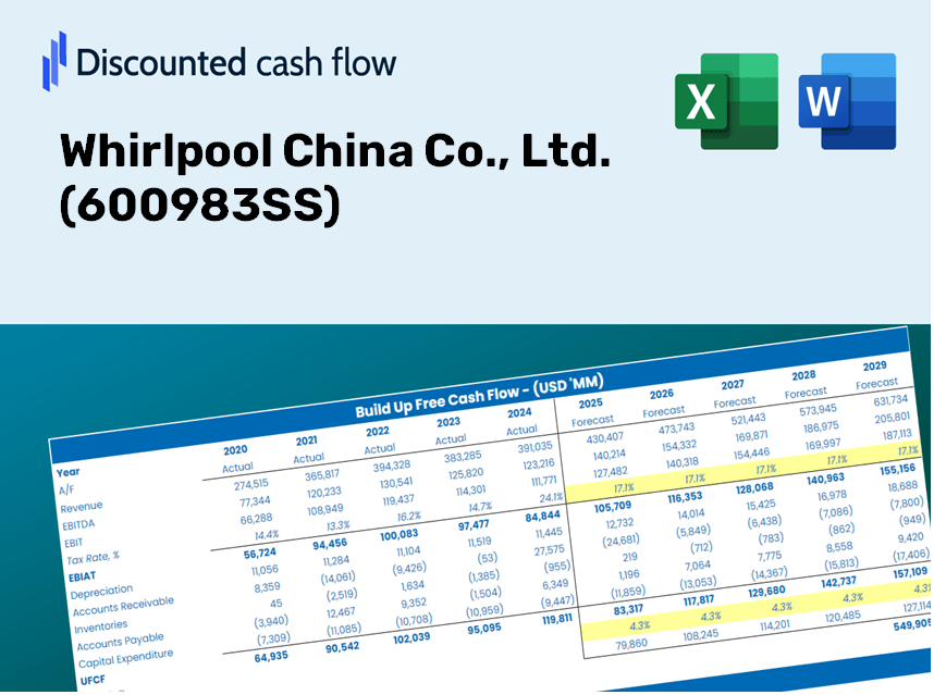 Whirlpool China Co., Ltd. (600983SS) DCF Valuation
