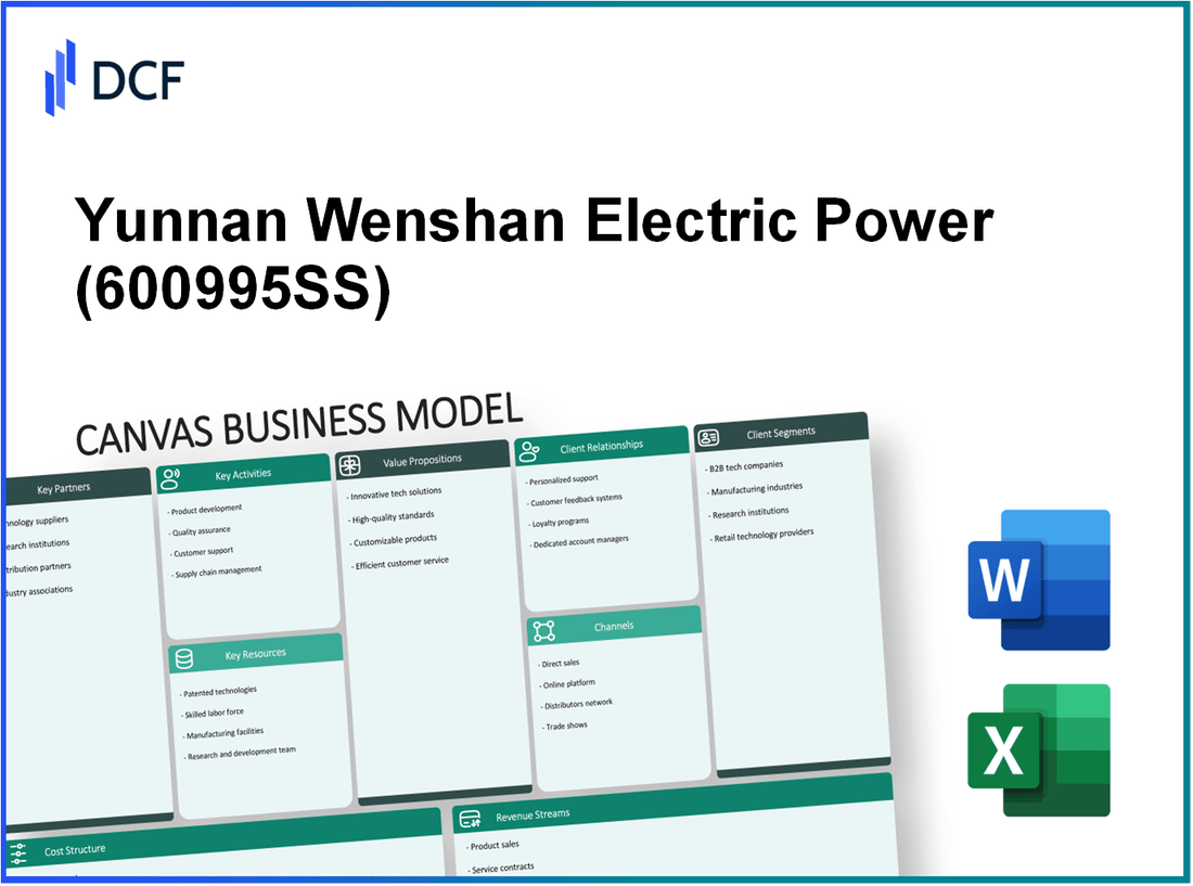Yunnan Wenshan Electric Power Co.,Ltd. (600995.SS): Canvas Business Model