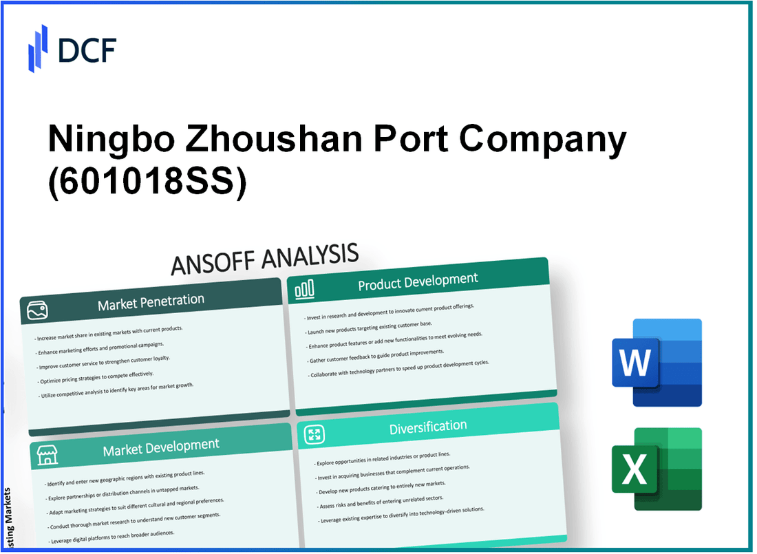 Ningbo Zhoushan Port Company Limited (601018.SS): Ansoff Matrix