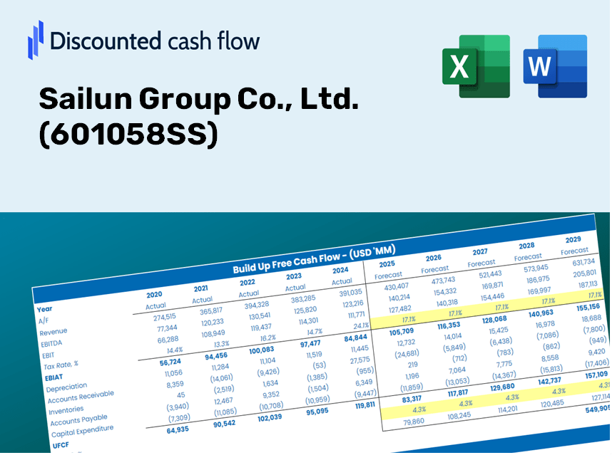 Sailun Group Co., Ltd. (601058SS) DCF Valuation