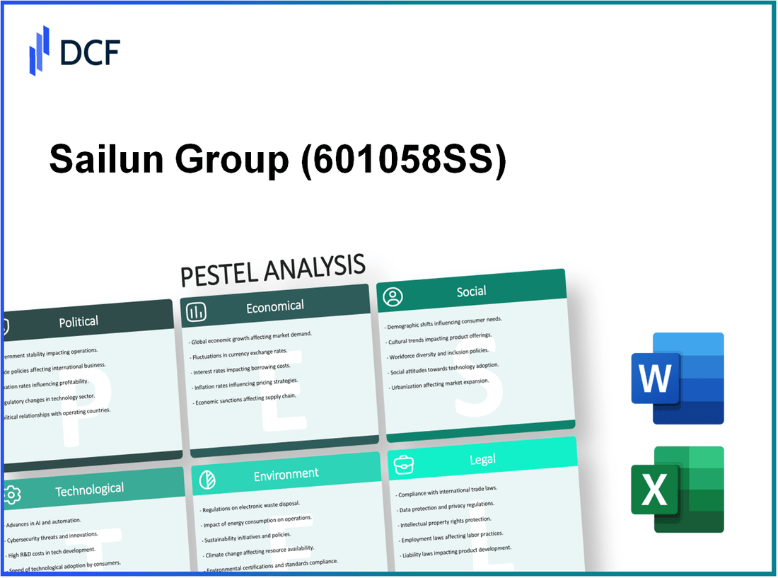 Sailun Group Co., Ltd. (601058.SS): PESTEL Analysis