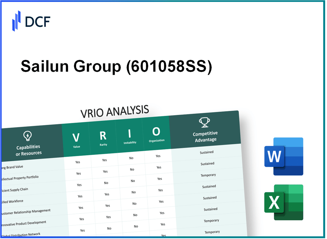 Sailun Group Co., Ltd. (601058.SS): VRIO Analysis
