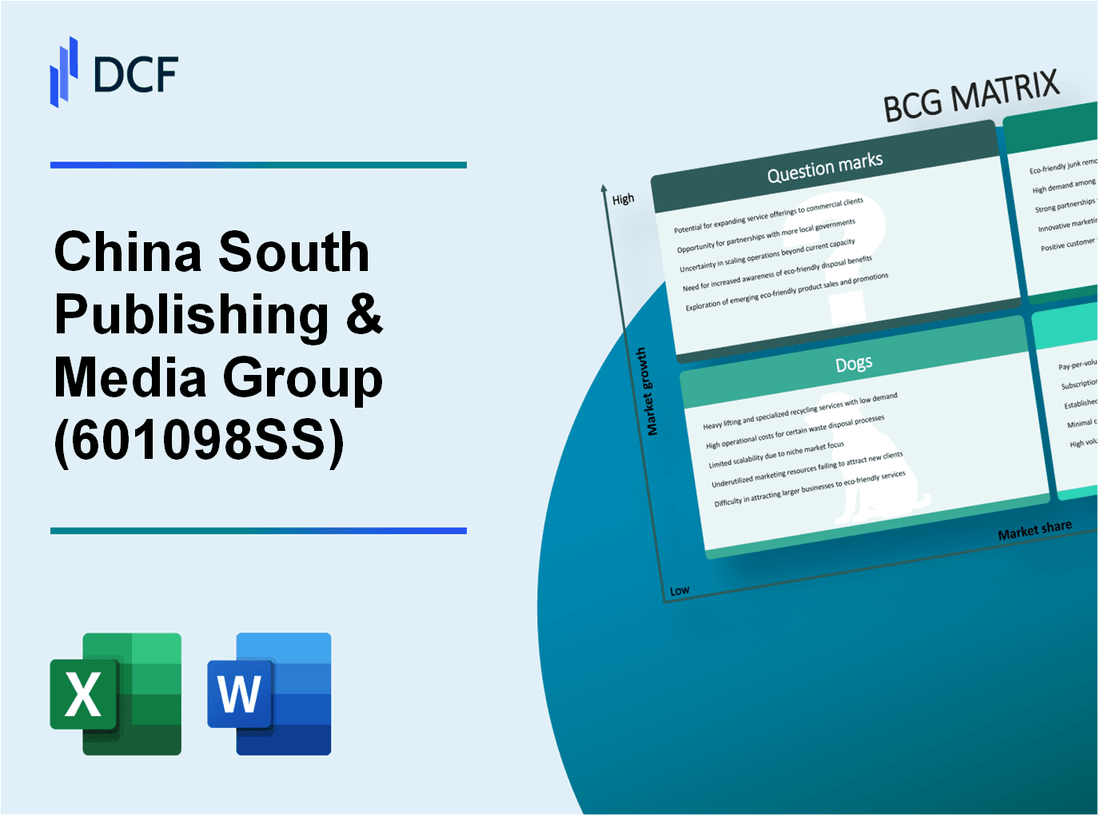 China South Publishing & Media Group Co., Ltd (601098.SS): BCG Matrix