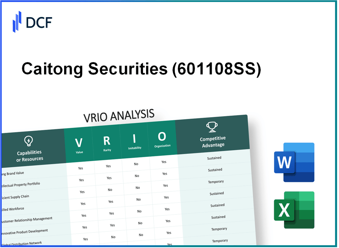 Caitong Securities Co.,Ltd. (601108.SS): VRIO Analysis