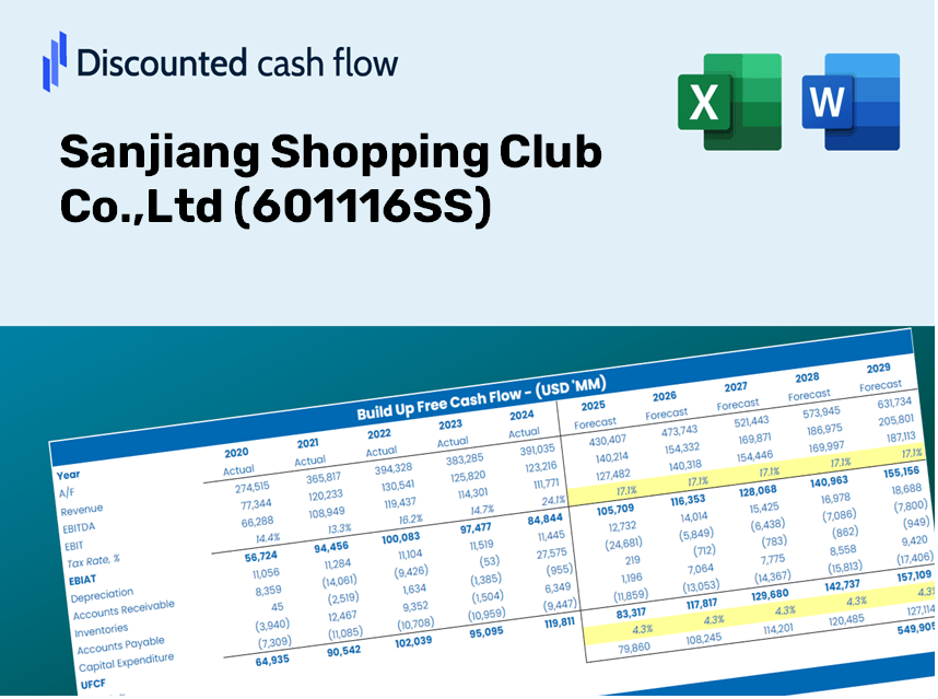 Sanjiang Shopping Club Co.,Ltd (601116SS) DCF Valuation