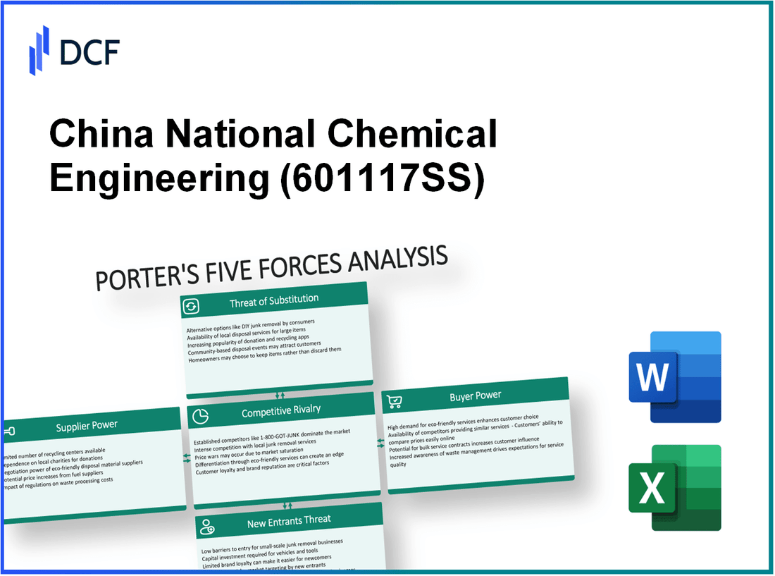 China National Chemical Engineering (601117.SS): Porter's 5 Forces Analysis
