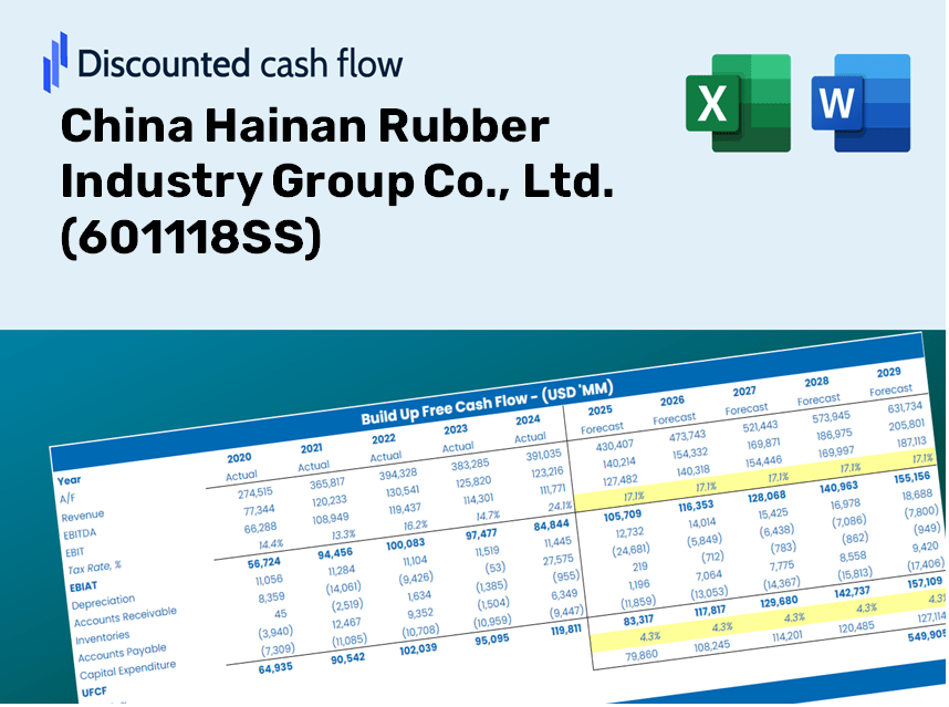 China Hainan Rubber Industry Group Co., Ltd. (601118SS) DCF Valuation
