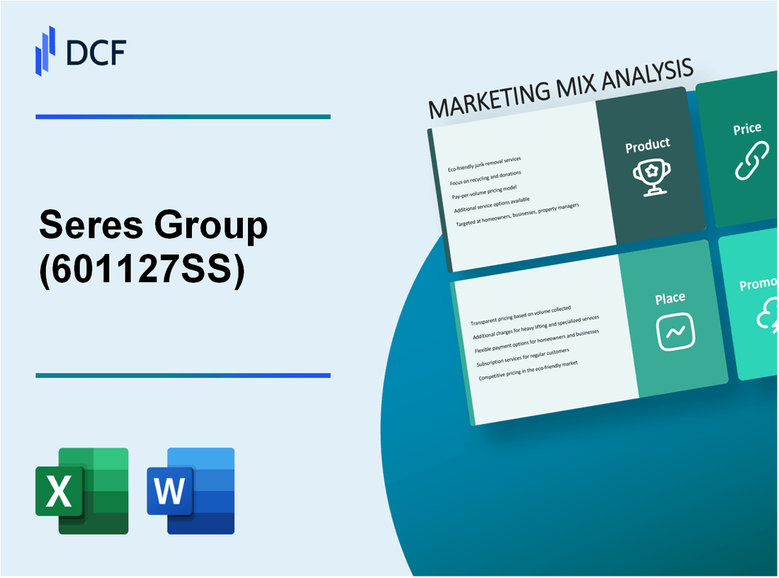 Seres Group Co.,Ltd. (601127.SS): Marketing Mix Analysis