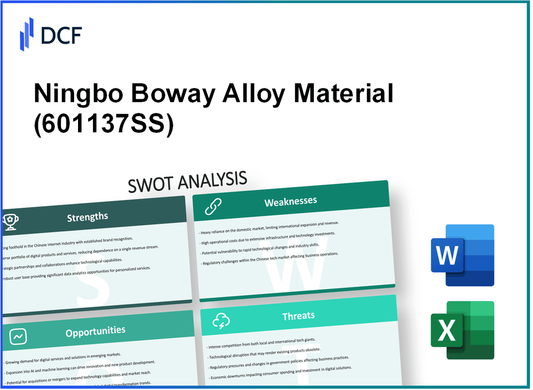 Ningbo Boway Alloy Material Company Limited (601137.SS): SWOT Analysis