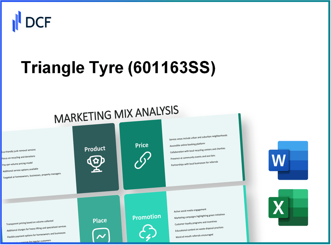 Triangle Tyre Co., Ltd (601163.SS): Marketing Mix Analysis