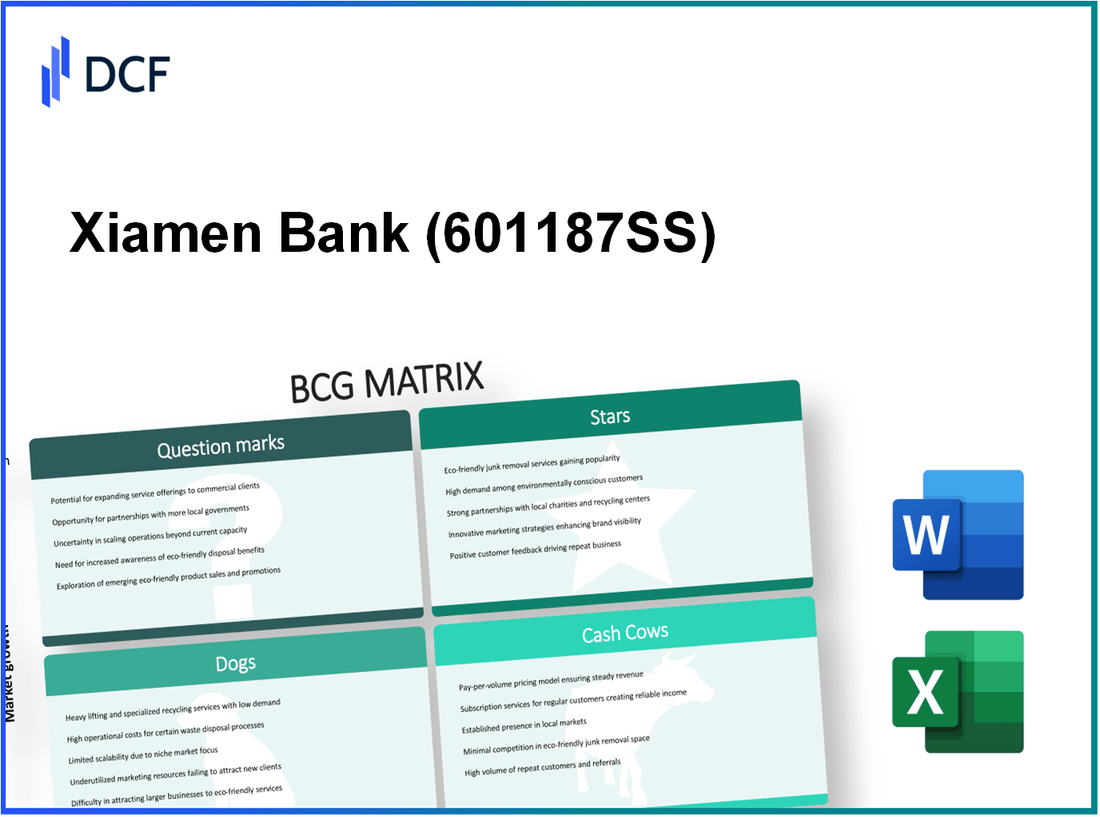 Xiamen Bank Co., Ltd. (601187.SS): BCG Matrix