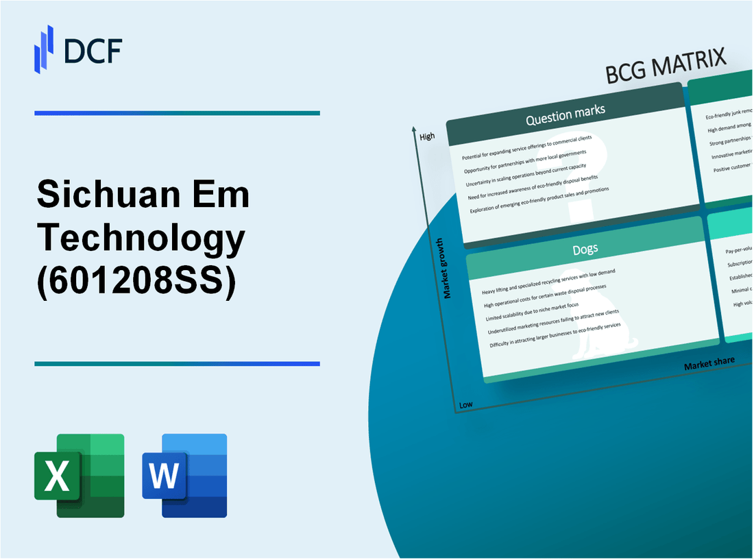 Sichuan Em Technology Co., Ltd. (601208.SS): BCG Matrix