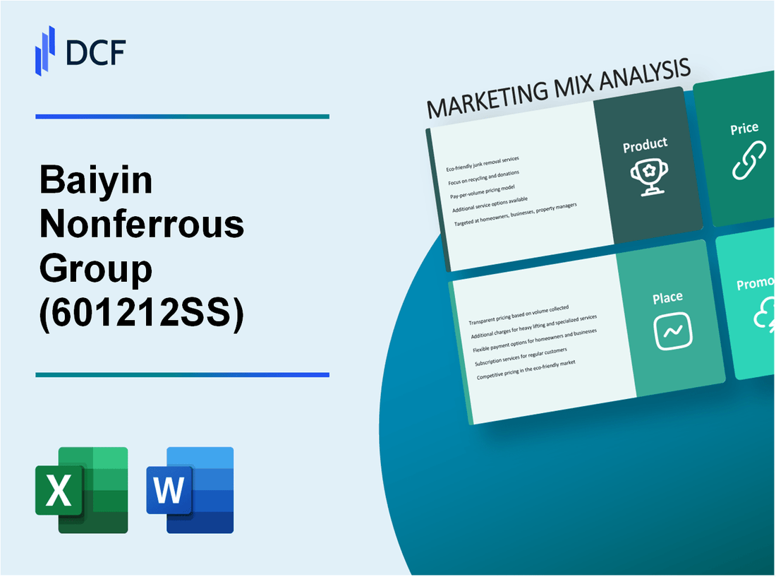 Baiyin Nonferrous Group Co., Ltd. (601212.SS): Marketing Mix Analysis