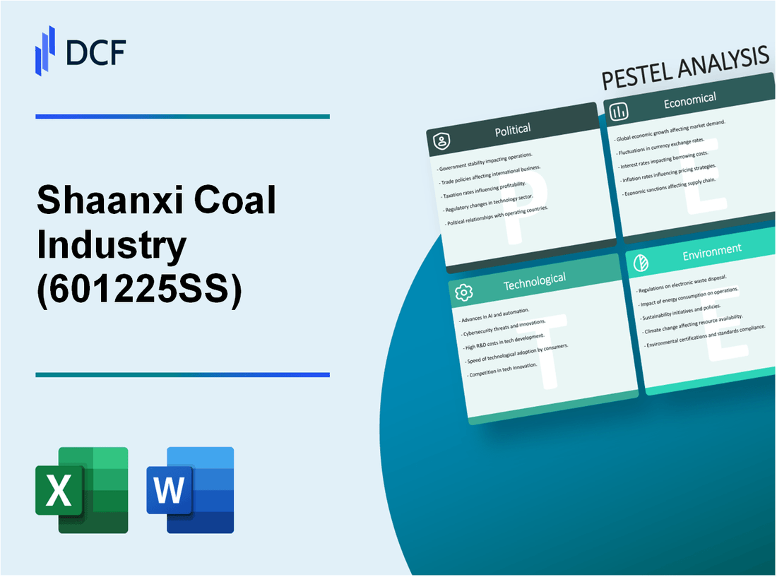 Shaanxi Coal Industry Company Limited (601225.SS): PESTEL Analysis
