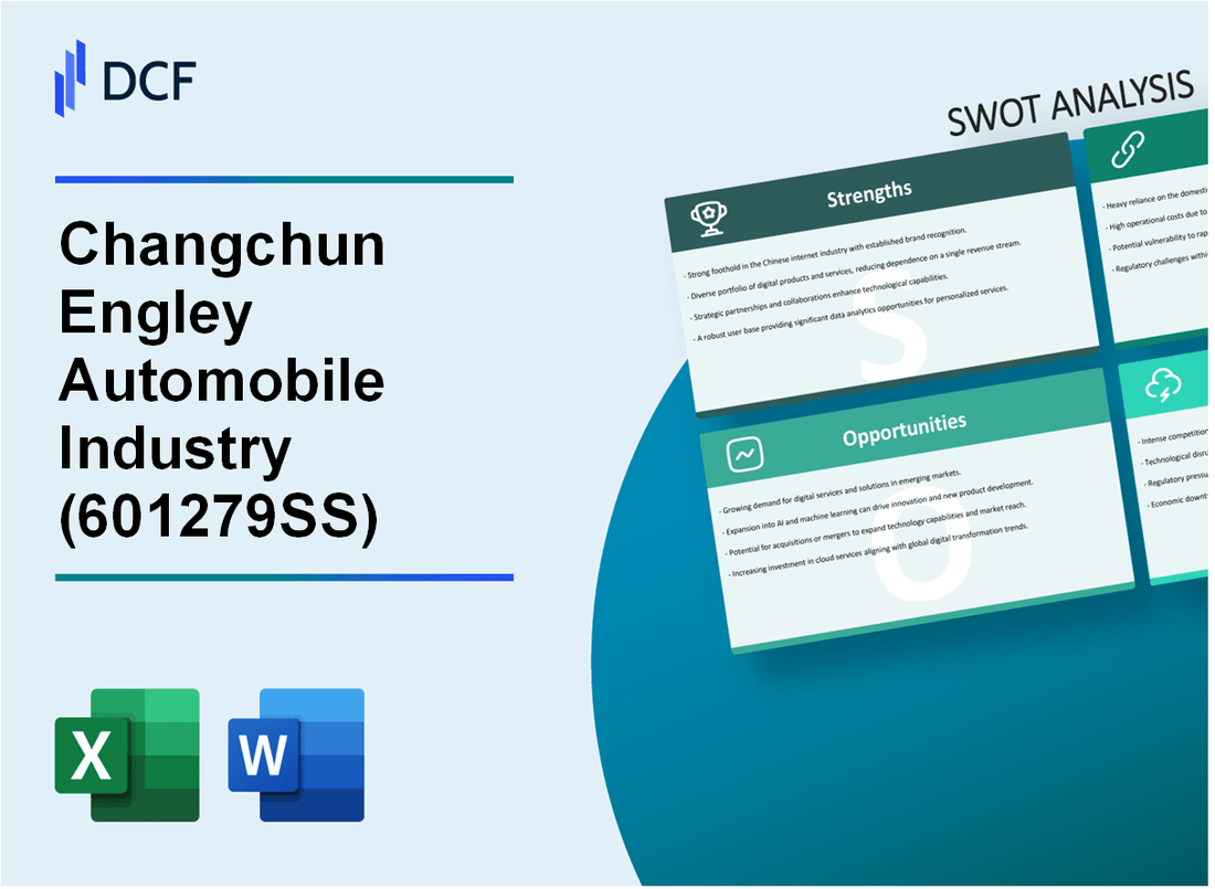 Changchun Engley Automobile Industry Co.,Ltd. (601279.SS): SWOT Analysis