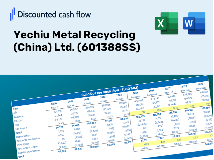 Yechiu Metal Recycling (China) Ltd. (601388SS) DCF Valuation