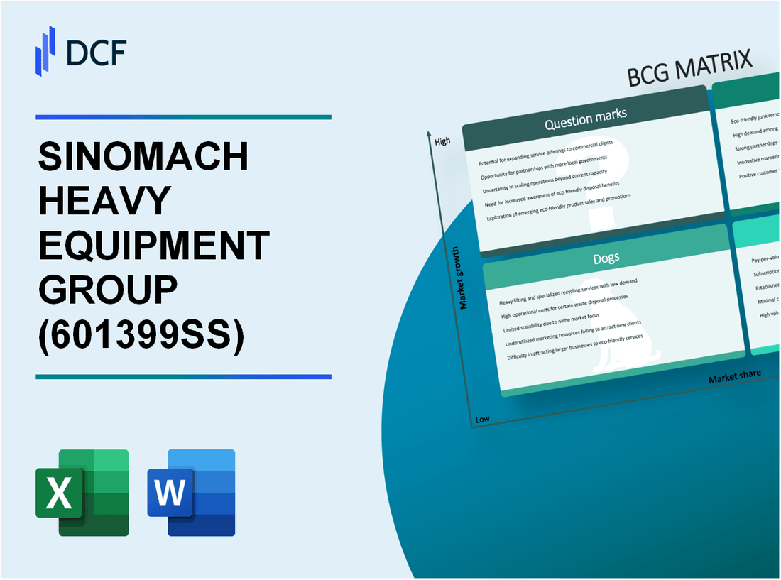 SINOMACH HEAVY EQUIPMENT GROUP CO.,LTD (601399.SS): BCG Matrix