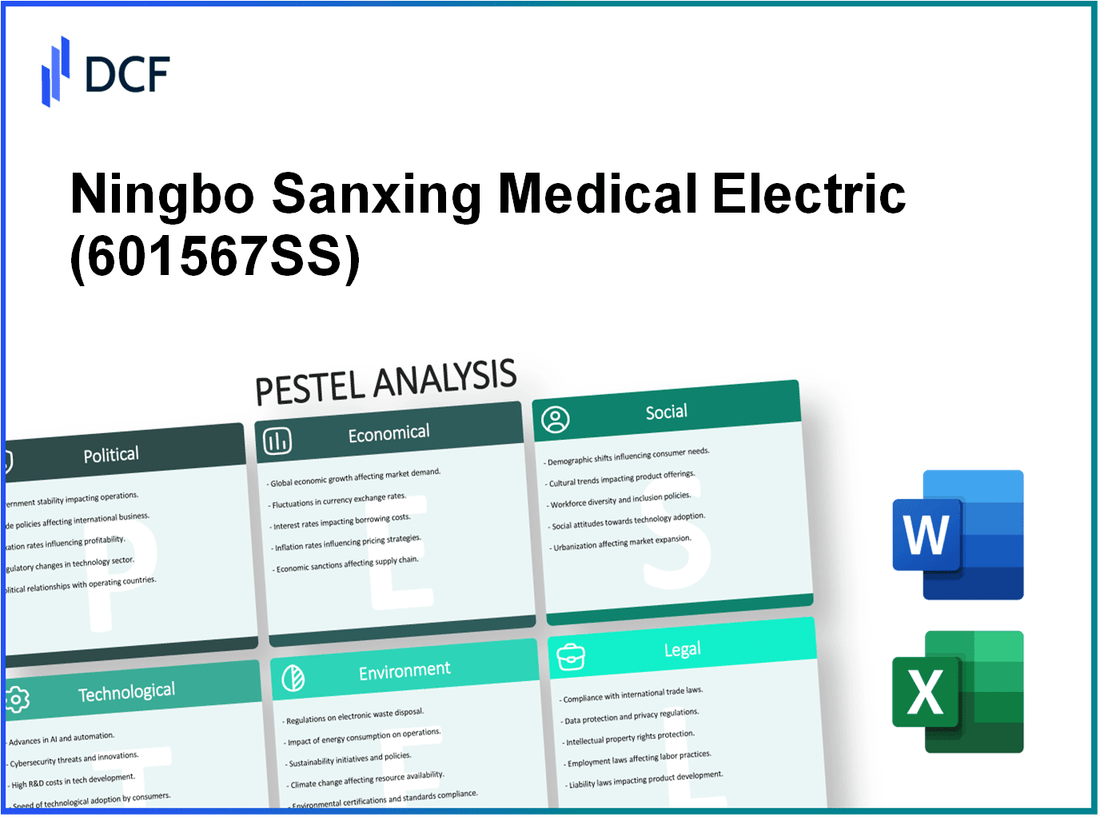 Ningbo Sanxing Medical Electric Co.,Ltd. (601567.SS): PESTEL Analysis