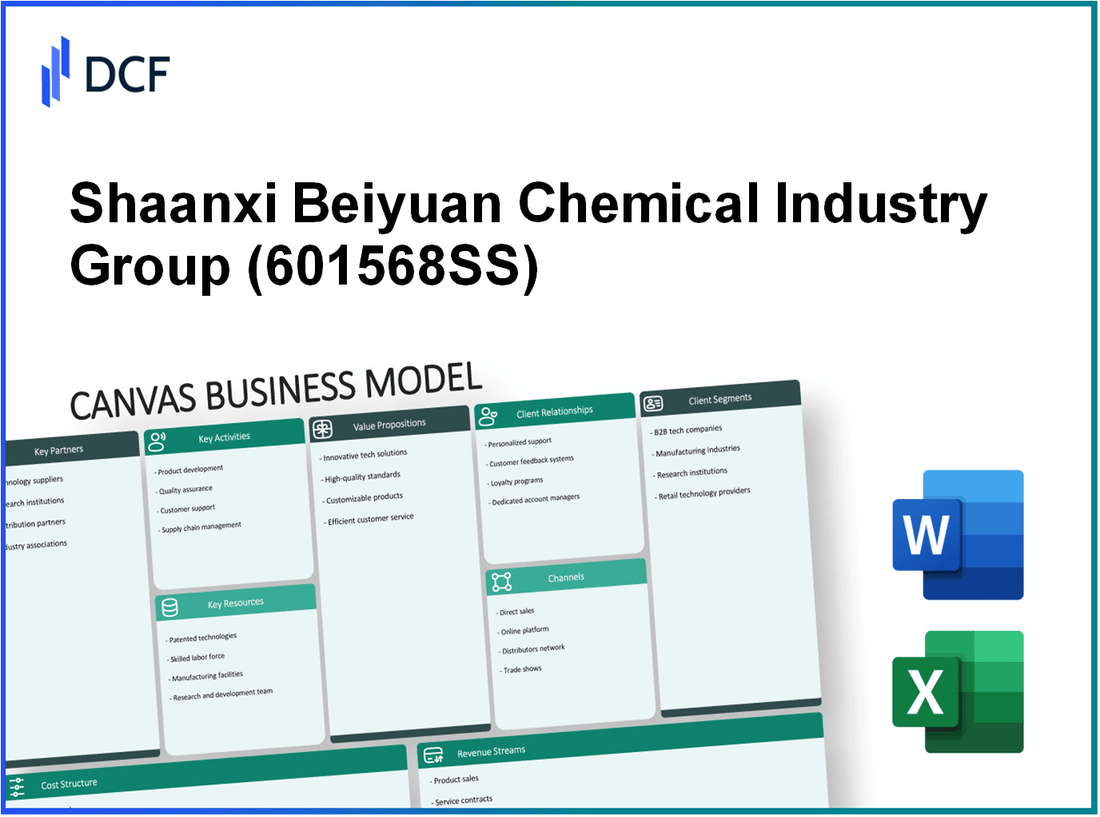 Shaanxi Beiyuan Chemical Industry Group Co., Ltd. (601568.SS): Canvas Business Model