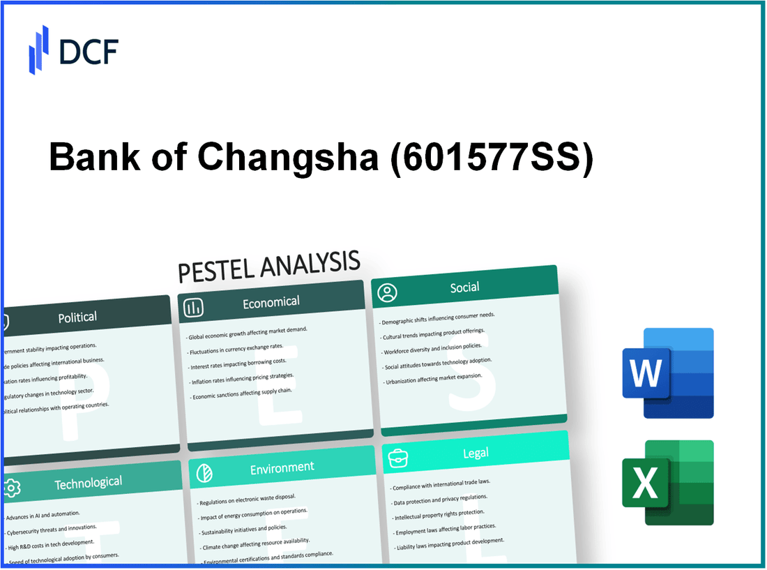 Bank of Changsha Co., Ltd. (601577.SS): PESTEL Analysis