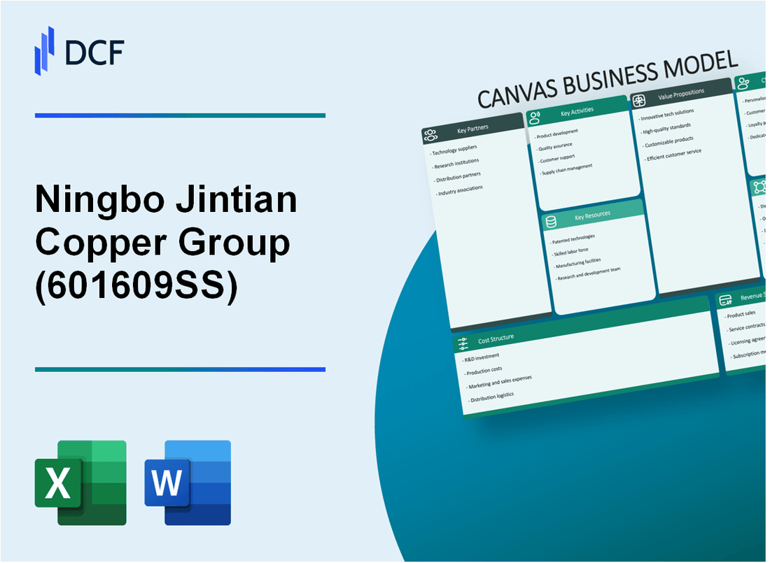 Ningbo Jintian Copper Co., Ltd. (601609.SS): Canvas Business Model