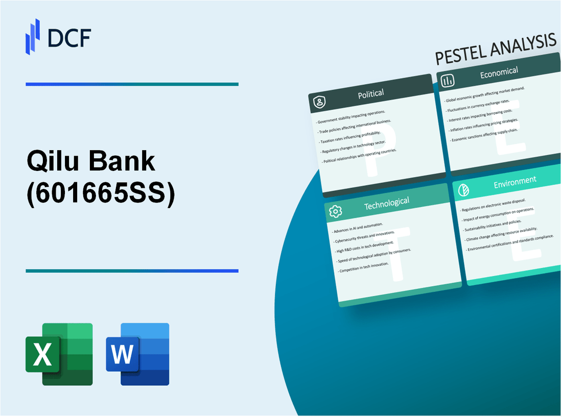 QILU BANK CO., LTD. (601665.SS): PESTEL Analysis