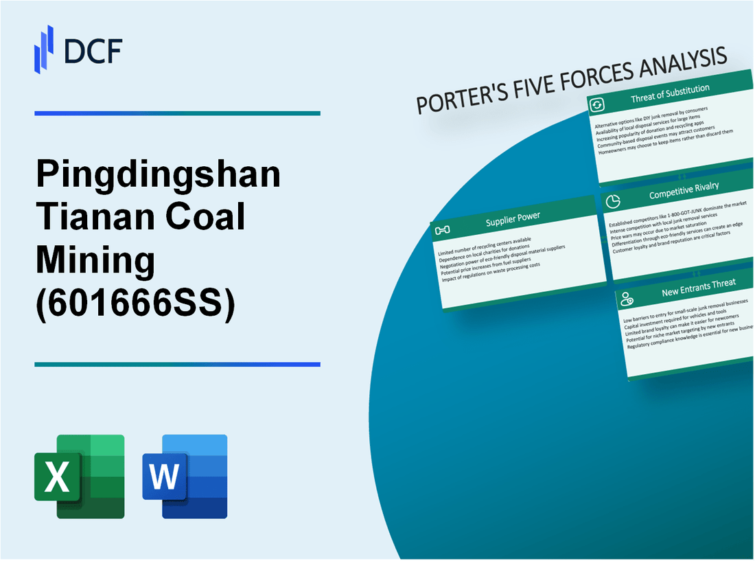 Pingdingshan Tianan Coal Mining (601666.SS): Porter's 5 Forces Analysis