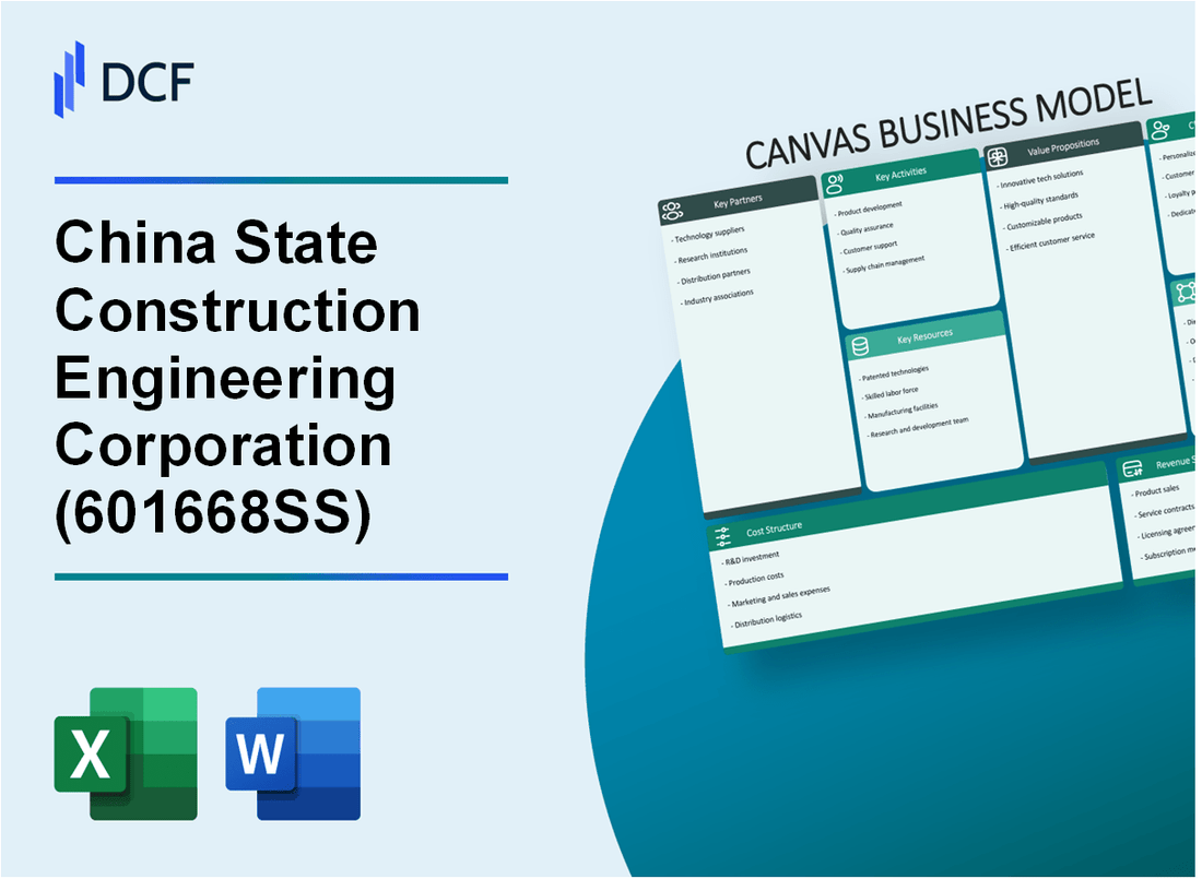 China State Construction Engineering Corporation Limited (601668.SS): Canvas Business Model