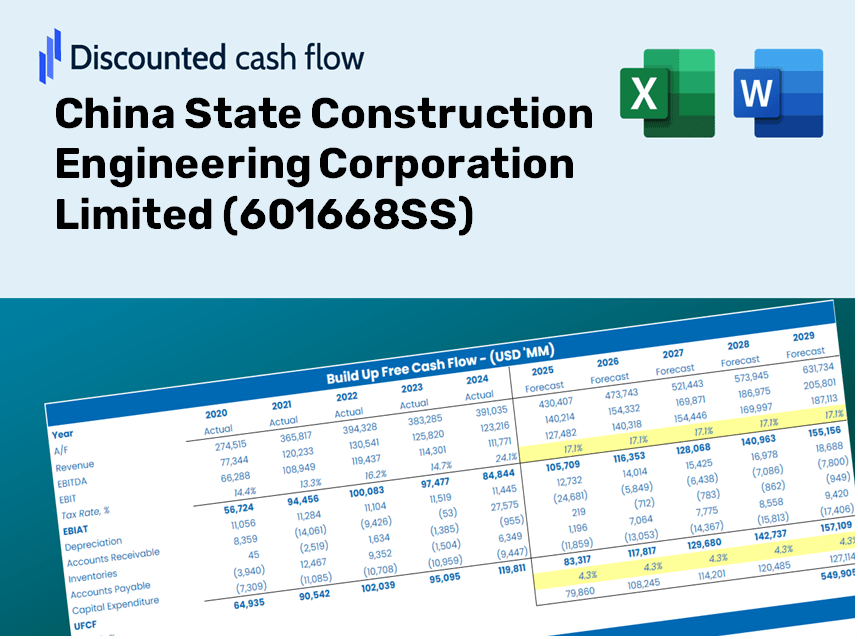 China State Construction Engineering Corporation Limited (601668SS) DCF Valuation