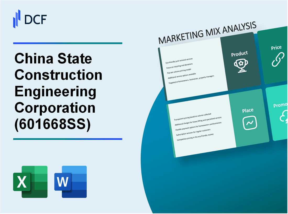 China State Construction Engineering Corporation Limited (601668.SS): Marketing Mix Analysis