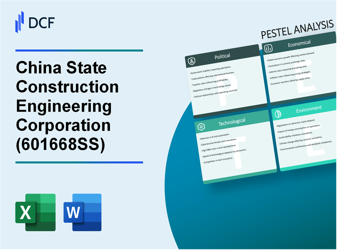 China State Construction Engineering Corporation Limited (601668.SS): PESTEL Analysis